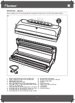 Предварительный просмотр 5 страницы Bestron KITCHEN HEROES AVS501 Instruction Manual