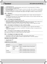 Preview for 4 page of Bestron profi AKM500 Instruction Manual