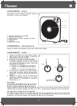 Предварительный просмотр 30 страницы Bestron SUMMER BREEZE ABOX12Z Instruction Manual