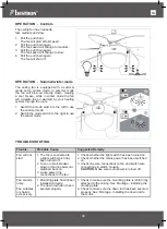 Preview for 48 page of Bestron SUMMER BREEZE DC30BC Instruction Manual