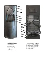 Предварительный просмотр 5 страницы BestWater Jungbrunnen 25-00 Instruction Manual