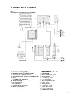 Предварительный просмотр 9 страницы BestWater Jungbrunnen 25-00 Instruction Manual