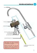 Preview for 9 page of BestWater Jungbrunnen 33-00 ULTIMATE User Manual