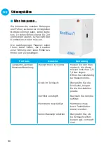 Preview for 16 page of BestWater Jungbrunnen 33-00 ULTIMATE User Manual