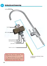 Preview for 48 page of BestWater Jungbrunnen 33-00 ULTIMATE User Manual