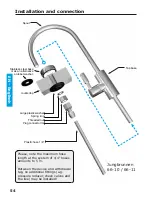 Предварительный просмотр 54 страницы BestWater Jungbrunnen 66-10 User Manual