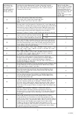 Предварительный просмотр 3 страницы Bestway 43134 Owner'S Manual