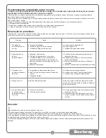 Preview for 21 page of Bestway 58156 Owner'S Manual