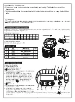 Предварительный просмотр 4 страницы Bestway 58517 Owner'S Manual