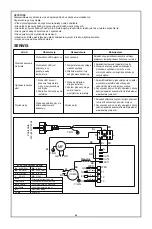 Preview for 89 page of Bestway 58748 Owner'S Manual