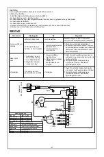 Preview for 97 page of Bestway 58748 Owner'S Manual