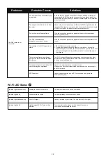 Предварительный просмотр 26 страницы Bestway 60047 Owner'S Manual