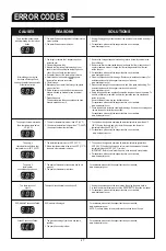 Предварительный просмотр 27 страницы Bestway 60047 Owner'S Manual