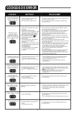 Предварительный просмотр 53 страницы Bestway 60047 Owner'S Manual