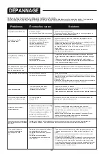 Предварительный просмотр 77 страницы Bestway 60047 Owner'S Manual