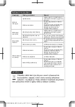 Предварительный просмотр 35 страницы Bestway 60313 Owner'S Manual