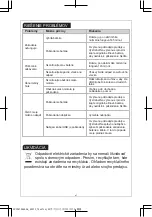 Предварительный просмотр 47 страницы Bestway 60313 Owner'S Manual