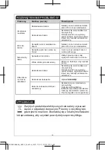 Предварительный просмотр 50 страницы Bestway 60313 Owner'S Manual