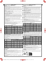 Preview for 5 page of Bestway 61068 Owner'S Manual