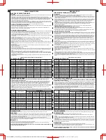 Preview for 6 page of Bestway 61068 Owner'S Manual