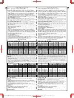 Preview for 7 page of Bestway 61068 Owner'S Manual