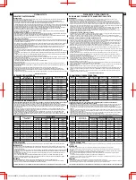 Preview for 9 page of Bestway 61068 Owner'S Manual