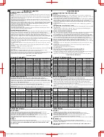 Preview for 10 page of Bestway 61068 Owner'S Manual