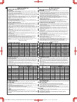 Preview for 12 page of Bestway 61068 Owner'S Manual