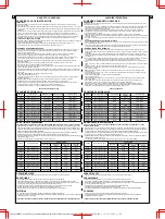 Preview for 14 page of Bestway 61068 Owner'S Manual