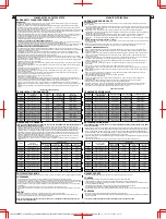 Preview for 16 page of Bestway 61068 Owner'S Manual