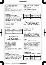 Preview for 5 page of Bestway 68094 Owner'S Manual