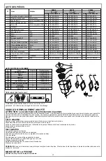 Предварительный просмотр 17 страницы Bestway 6942138901061 Owner'S Manual