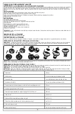 Preview for 18 page of Bestway 6942138902297 Owner'S Manual