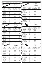 Preview for 2 page of Bestway 6942138971248 Owner'S Manual