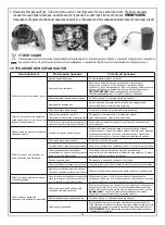 Предварительный просмотр 70 страницы Bestway 6942138976564 Owner'S Manual