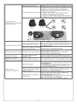 Предварительный просмотр 71 страницы Bestway 6942138976564 Owner'S Manual