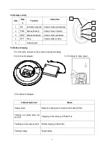 Preview for 8 page of Bestway Falcon Plus Manual