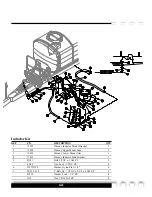 Preview for 84 page of Bestway field-pro IV 1600 Operator'S Manual