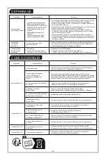 Preview for 33 page of Bestway FLOWCLEAR 58678 Owner'S Manual