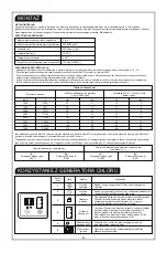 Preview for 43 page of Bestway FLOWCLEAR 58678 Owner'S Manual