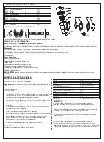 Preview for 28 page of Bestway HYDRIUM Series Owner'S Manual