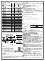 Preview for 6 page of Bestway Inflate Your Fun FAST SET Owner'S Manual