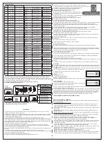 Preview for 12 page of Bestway Inflate Your Fun FAST SET Owner'S Manual