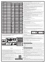 Preview for 15 page of Bestway Inflate Your Fun FAST SET Owner'S Manual