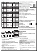 Preview for 21 page of Bestway Inflate Your Fun FAST SET Owner'S Manual