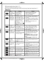 Предварительный просмотр 14 страницы Bestway Lay-Z-Spa 54138 Owner'S Manual