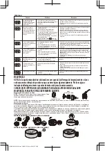 Preview for 22 page of Bestway Lay-Z-Spa 54189 Manual