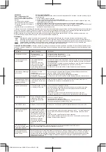 Preview for 24 page of Bestway Lay-Z-Spa 54189 Manual