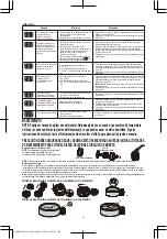 Preview for 32 page of Bestway Lay-Z-Spa 54189 Manual