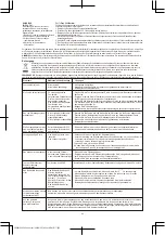 Preview for 44 page of Bestway Lay-Z-Spa 54189 Manual